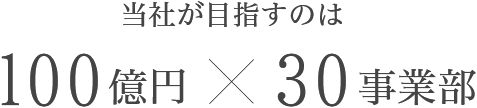 当社が目指すのは100億円?30事業部